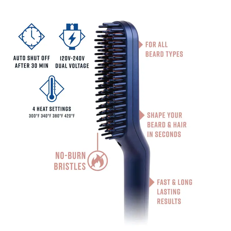 Primex Ceramic Beard & Hair Straightener - Blue 2