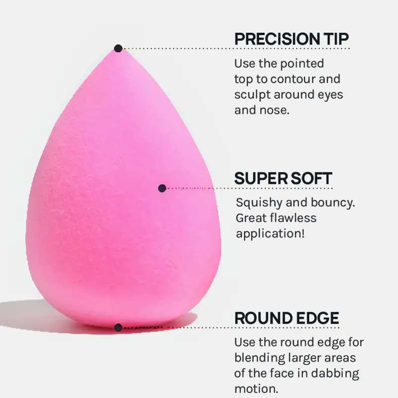 Supreme Beauty Assorted Color Beauty Blenders | 12-Piece Makeup Sponge Set For Flawless Blending 2